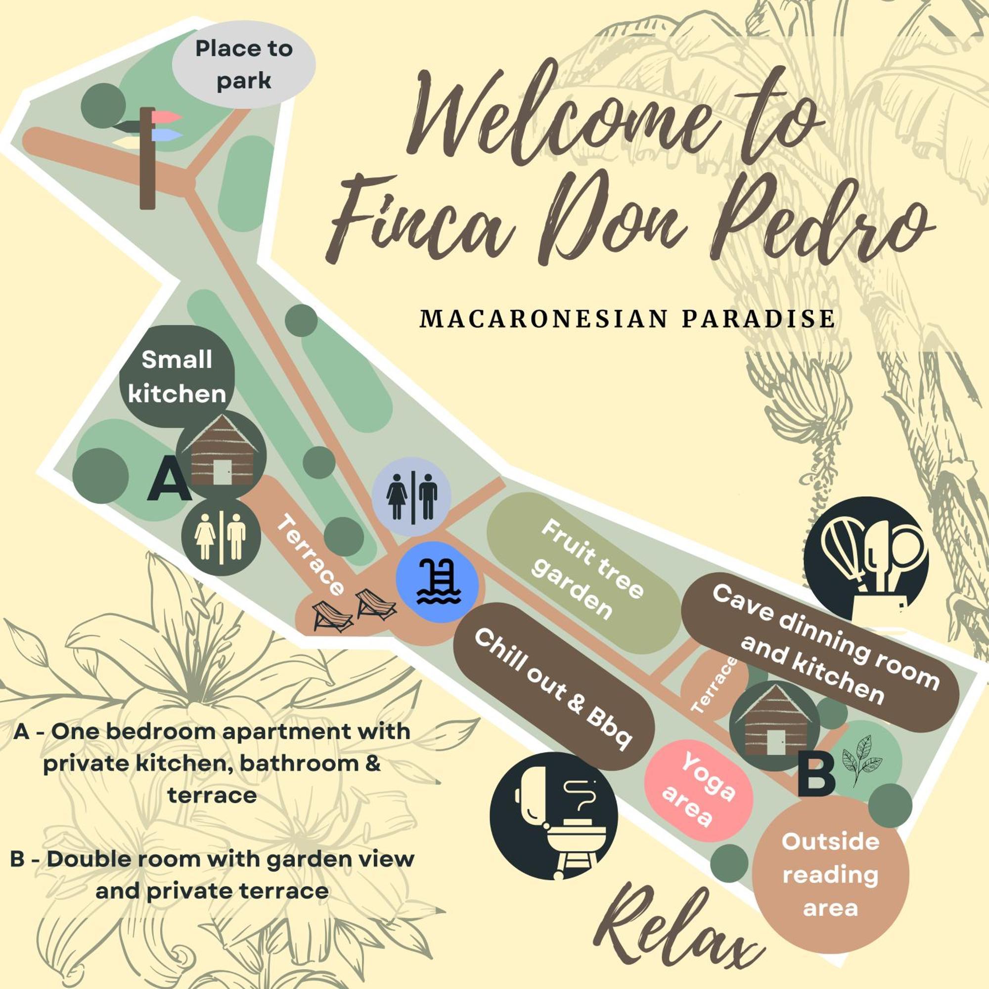 Finca Don Pedro サンタクルスデテネリフェ エクステリア 写真